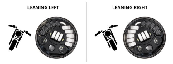 Adaptive 2 LED Headlight for Victory Motorcycles