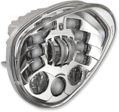 Adaptive 2 LED Headlight for Victory Motorcycles
