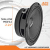 PRV Audio 6MR200A